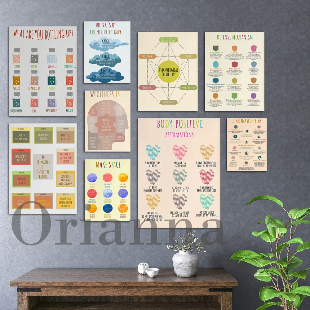 Health Wellness Office - Quadro su tela per terapia e