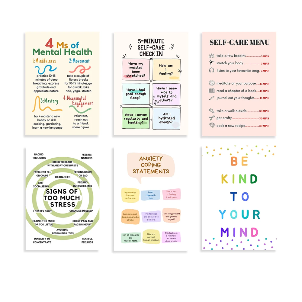 Self Care Check In Poster, Men - Health Wellness Office recensione e prezzo