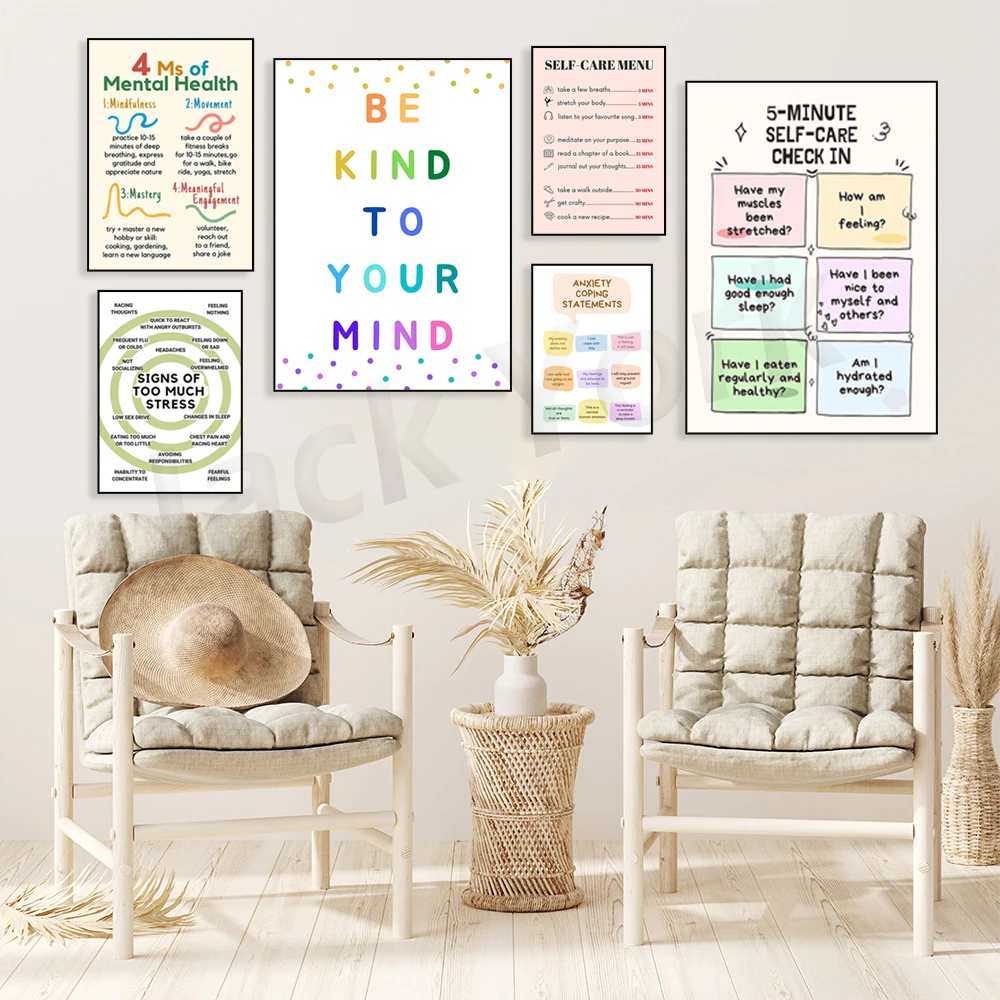 Self Care Check In Poster, Men - Health Wellness Office recensione e prezzo