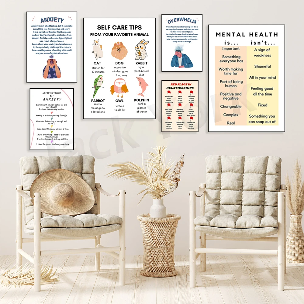 Digital Poster, Self Love, Sel - Health Wellness Office recensione e prezzo