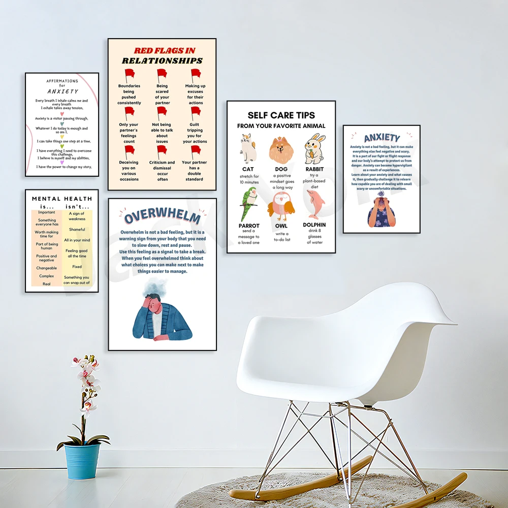 Digital Poster, Self Love, Sel - Health Wellness Office recensione e prezzo