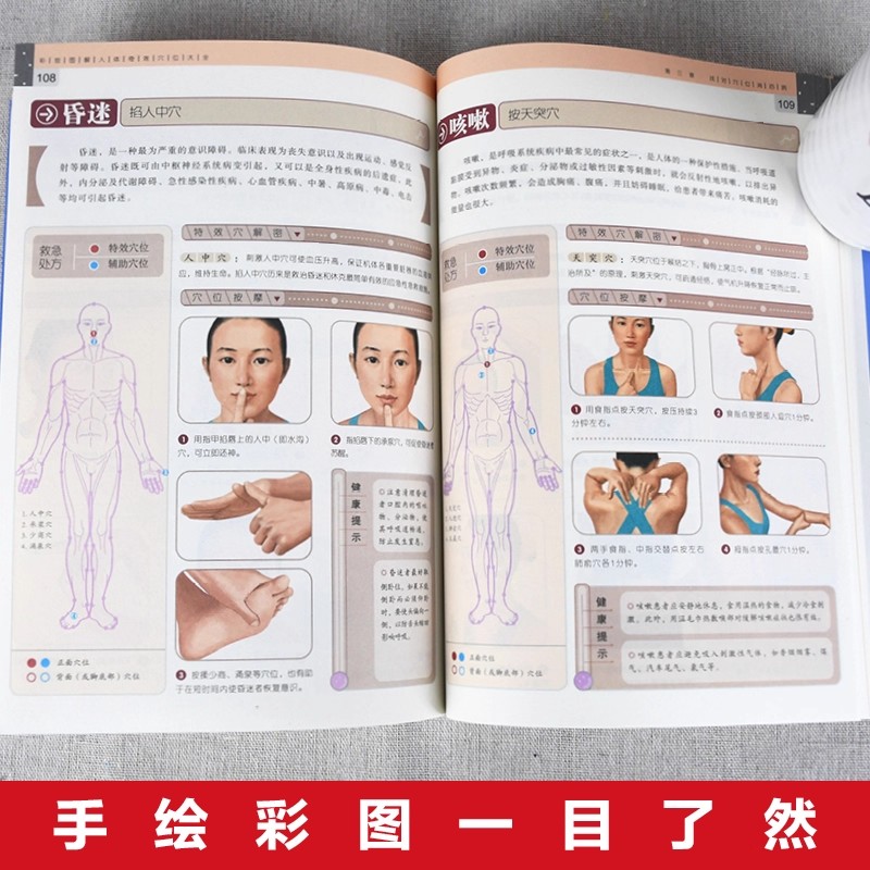 Guida al massaggio dei punti d - Health & Wellness Fairs recensione e prezzo