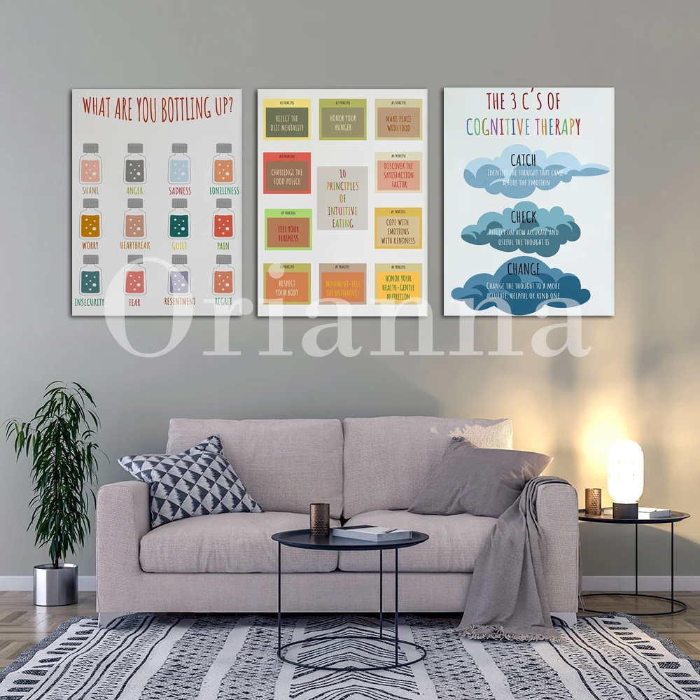 Quadro su tela per terapia e s - Health Wellness Office recensione e prezzo