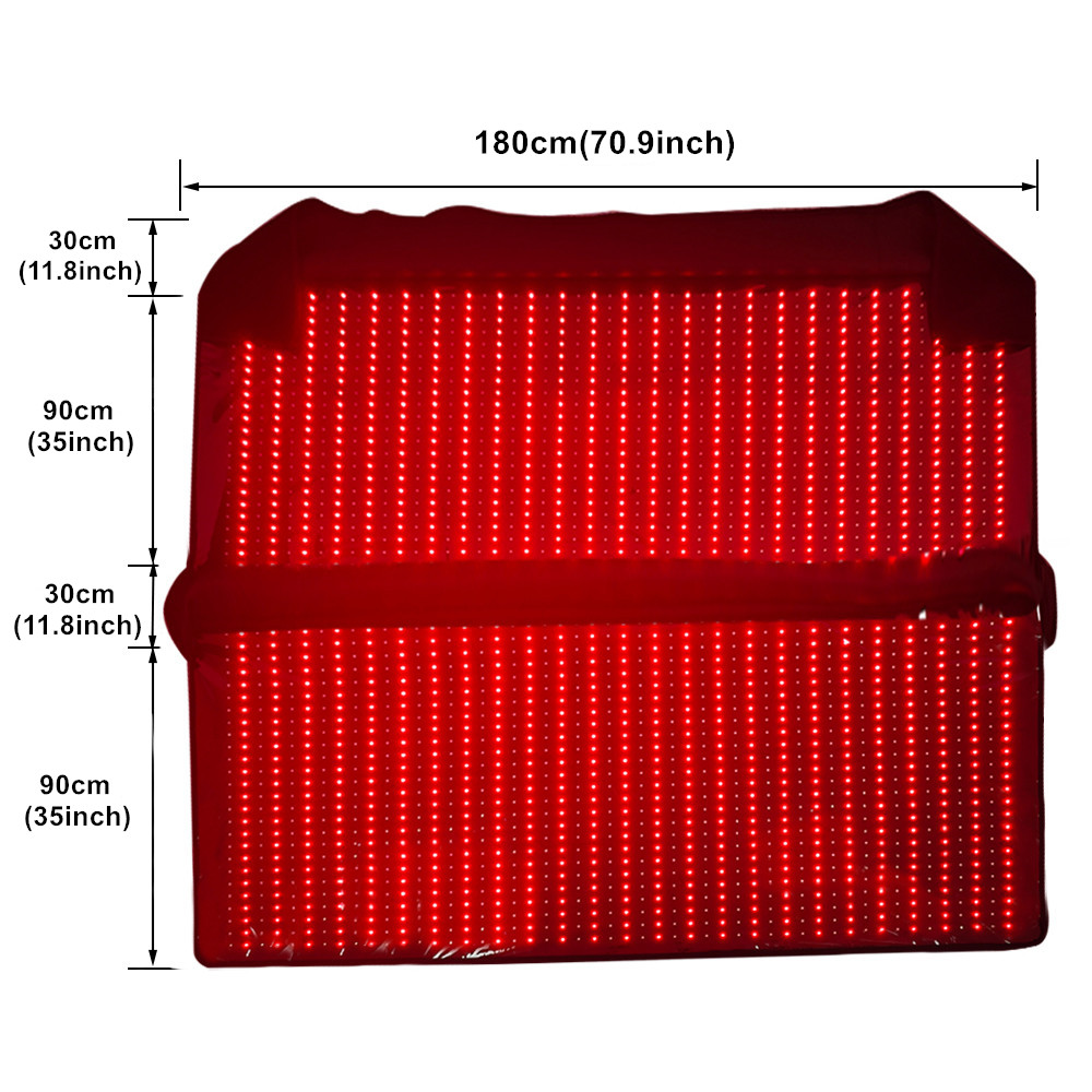 Coperta per Sauna a Infrarossi - Sauna Blanket Infrared recensione e prezzo