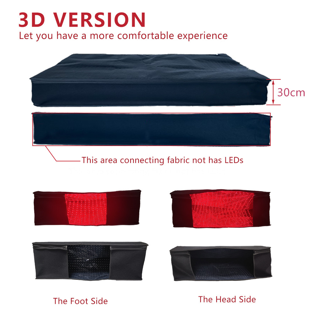 Coperta per Sauna a Infrarossi - Sauna Blanket Infrared recensione e prezzo